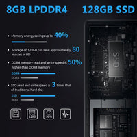 NEW ARRIVAL BMAX S13A 13.3 inch Intel Laptop window10 Notebook 8GB LPDDR4 128GB SSD 1920*1080 IPS Intel 3350 Laptops